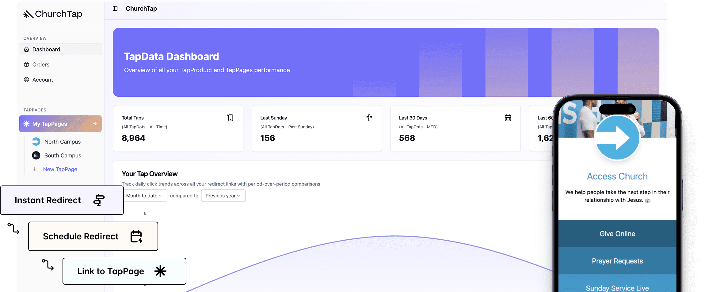 The ChurchTap dashboard